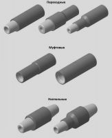 Переводники для бурильных колонн по ГОСТ 7360-82